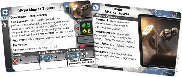 Star Wars Legion Imperial Shoretroopers